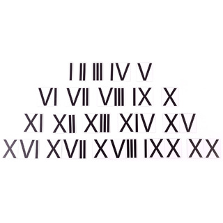 Набор магнитных карточек Римские цифры