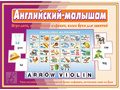 Развивающая игра "Английский - малышам" Развивающая игра "Английский - малышам"