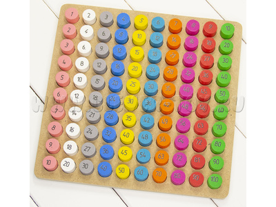 Развивающая деревянная игра "Таблица умножения"