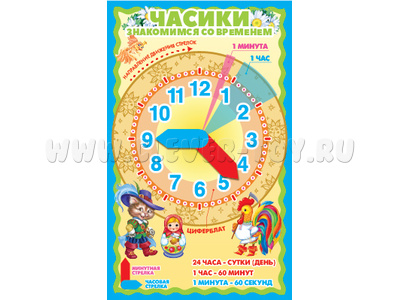 Мини-плакат Часики с двигающимися стрелками Мини-плакат Часики с двигающимися стрелками