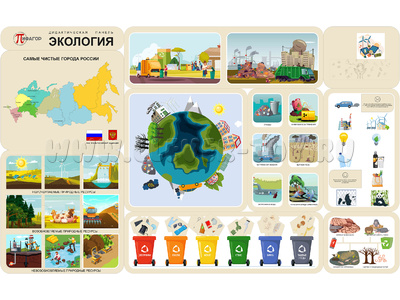 Дидактическая панель "Экология"