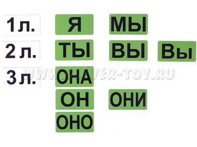 Магнитные карточки "Личные местоимения" (фон зелёный)* Магнитные карточки "Личные местоимения" (фон зелёный)*