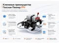 Комплект для сборки образовательного квадрокоптера Геоскан Пионер FPV